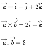 JEE Main Previous year questions (2021-23): Vector Algebra and Three Dimensional Geometry - 1