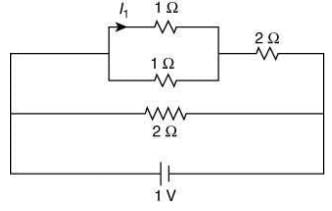 JEE Main Previous Year Questions (2016- 2025): Current Electricity- 1
