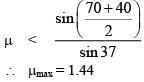 JEE Main Previous Year Questions (2016- 2025): Ray & Wave Optics- 2 | Physics for Airmen Group X - Airforce X Y / Indian Navy SSR