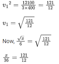 JEE Main Previous year questions (2021-22): Properties of Matter - 1