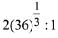 JEE Main Previous year questions: Mathematical Induction and Binomial Theorem