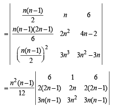 JEE Advanced (Subjective Type Questions): Matrices & Determinants | Chapter-wise Tests for JEE Main & Advanced