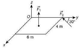 JEE Main Previous year questions (2016-2025): Rotational Motion | 35 Years Chapter wise Previous Year Solved Papers for JEE