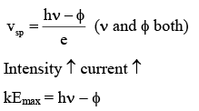 JEE Main Previous Year Questions (2016- 2025): Modern Physics- 1
