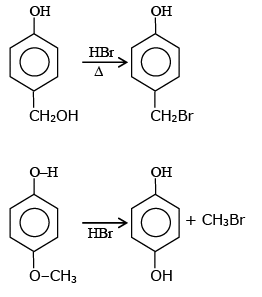 JEE Main Previous Year Questions (2016- 2025): Alcohols, Phenols & Ethers