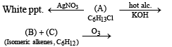 JEE Advanced (Subjective Type Questions): Aldehydes, Ketones & Carboxylic Acids- 1 | Chapter-wise Tests for JEE Main & Advanced