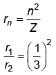 NEET Previous Year Questions (2014-2024): Atoms | Physics Class 12