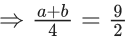 JEE Main Previous Year Questions (2021-23): Miscellaneous (Sets, Relations and Statistics)