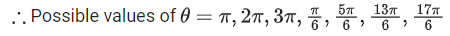 JEE Main Previous year questions (2021-23): Matrices and Determinants - 1