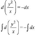 JEE Main Previous Year Questions (2016- 2025): Differential Equations