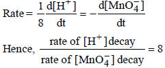 Integer Answer Type Questions: Chemical Kinetics & Nuclear Chemistry | JEE Advanced | 35 Years Chapter wise Previous Year Solved Papers for JEE