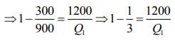 JEE Main Previous Year Questions (2016- 2025): Heat & Thermodynamics- 1 | Physics for Airmen Group X - Airforce X Y / Indian Navy SSR