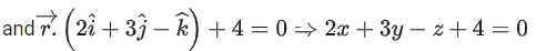 JEE Main Previous year questions (2021-23): Vector Algebra and Three Dimensional Geometry - 2