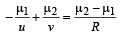 JEE Advanced (Subjective Type Questions): Ray & Wave Optics- 1 | Chapter-wise Tests for JEE Main & Advanced