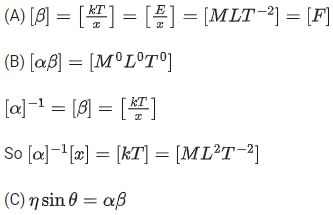 JEE Main Previous Year Questions (2016- 2025): Units & Measurements
