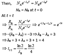 JEE Main Previous Year Questions (2016- 2025): Modern Physics- 1