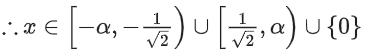 JEE Main Previous Year Questions (2016- 2025): Functions | Mathematics (Maths) Class 12