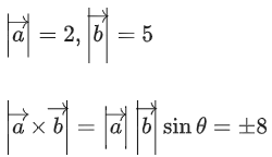 JEE Main Previous year questions (2021-23): Vector Algebra and Three Dimensional Geometry - 2