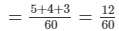 Chapter 11 - Time and Work, Class 8, Maths RD Sharma Solutions | RD Sharma Solutions for Class 8 Mathematics