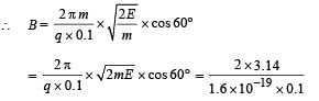 JEE Advanced (Subjective Type Questions): Moving Charges & Magnetism | Chapter-wise Tests for JEE Main & Advanced