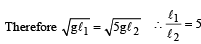 JEE Advanced (Fill in the Blanks): Momentum & Impulse | Chapter-wise Tests for JEE Main & Advanced