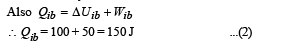 Integer Answer Type Questions: Heat & Thermodynamics | JEE Advanced