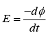 JEE Main Previous Year Questions (2016- 2025): Electromagnetic Induction & Alternating Current- 1 | Physics for Airmen Group X - Airforce X Y / Indian Navy SSR