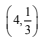 JEE Main Previous Year Questions (2016- 2025): Conic Sections | Mathematics for Airmen Group X - Airforce X Y / Indian Navy SSR