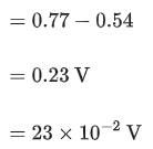 JEE Previous Year Questions (2021-2025): Electrochemistry | 35 Years Chapter wise Previous Year Solved Papers for JEE