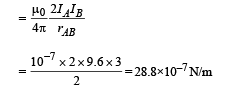JEE Advanced (Subjective Type Questions): Moving Charges & Magnetism | Chapter-wise Tests for JEE Main & Advanced