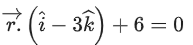 JEE Main Previous year questions (2021-23): Vector Algebra and Three Dimensional Geometry - 2