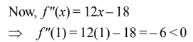 JEE Main Previous Year Questions (2016- 2025): Applications of Derivatives