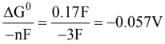 JEE Main Previous Year Questions (2016-2025): Electrochemistry | 35 Years Chapter wise Previous Year Solved Papers for JEE