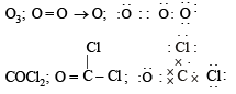 JEE Advanced (Subjective Type Questions): Chemical Bonding & Molecular Structure | Chapter-wise Tests for JEE Main & Advanced