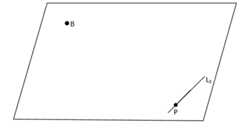 JEE Main Previous year questions (2021-23): Vector Algebra and Three Dimensional Geometry - 2