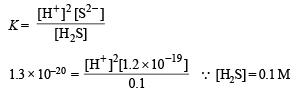 JEE Advanced (Subjective Type Questions): Equilibrium- 2 | Chapter-wise Tests for JEE Main & Advanced