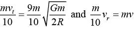 JEE Main Previous Year Questions (2016- 2025): Gravitation
