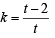 JEE Advanced (Subjective Type Questions): Conic Sections | Chapter-wise Tests for JEE Main & Advanced
