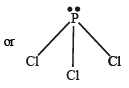 JEE Advanced (Subjective Type Questions): Chemical Bonding & Molecular Structure | Chapter-wise Tests for JEE Main & Advanced
