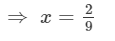 RD Sharma Solutions (Ex.1.3): Rational Numbers | RD Sharma Solutions for Class 8 Mathematics