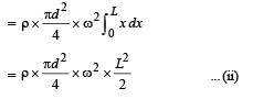 JEE Advanced (Subjective Type Questions): Mechanical Properties of Solids & Fluids | Chapter-wise Tests for JEE Main & Advanced