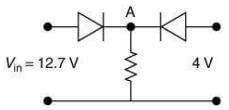 JEE Main Previous Year Questions (2016- 2025): Modern Physics- 1 | Physics for Airmen Group X - Airforce X Y / Indian Navy SSR