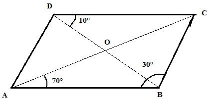 Chapter 17 - Understanding Shapes-III (Part - 1), Class 8, Maths RD Sharma Solutions | RD Sharma Solutions for Class 8 Mathematics