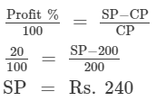 Ex - 12.1, Profit and Loss, Class 7, Math RD Sharma Solutions | RD Sharma Solutions for Class 7 Mathematics