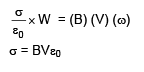 JEE Main Previous Year Questions (2016- 2025): Moving Charges & Magnetism- 2 | 35 Years Chapter wise Previous Year Solved Papers for JEE