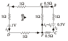 JEE Advanced (Subjective Type Questions): Electromagnetic Induction & Alternating Current- 1 | Chapter-wise Tests for JEE Main & Advanced
