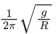 JEE Main Previous Year Questions (2021-23): Gravitation
