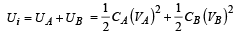 JEE Advanced (Subjective Type Questions): Electrostatics- 2 | Chapter-wise Tests for JEE Main & Advanced
