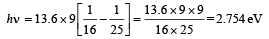 JEE Advanced (Subjective Type Questions): Modern Physics- 1 | Chapter-wise Tests for JEE Main & Advanced
