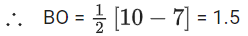 JEE Main Previous Year Questions (2016- 2025): Chemical Bonding & Molecular Structure